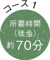 コース1 所要時間（徒歩）約70分