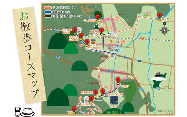 お散歩コースマップ